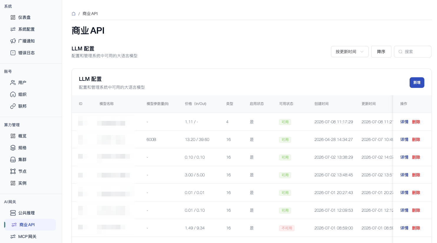 商业 API 列表