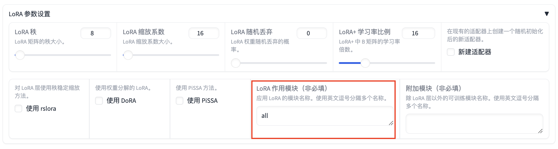 LoRA Modules