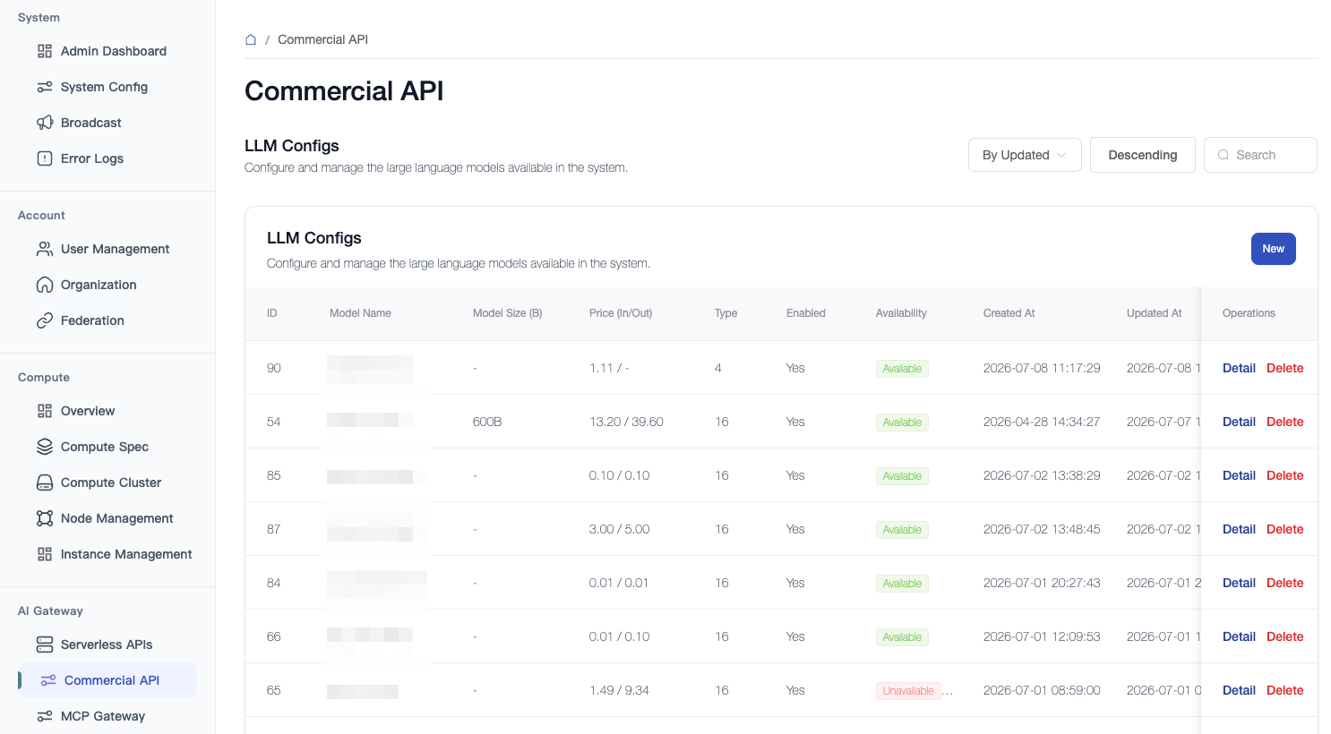 Commercial API List